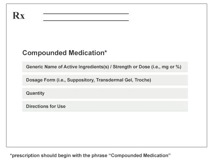 Our Pharmacists will be happy to discuss formulations and answer any questions. Compounded Medication prescription example.